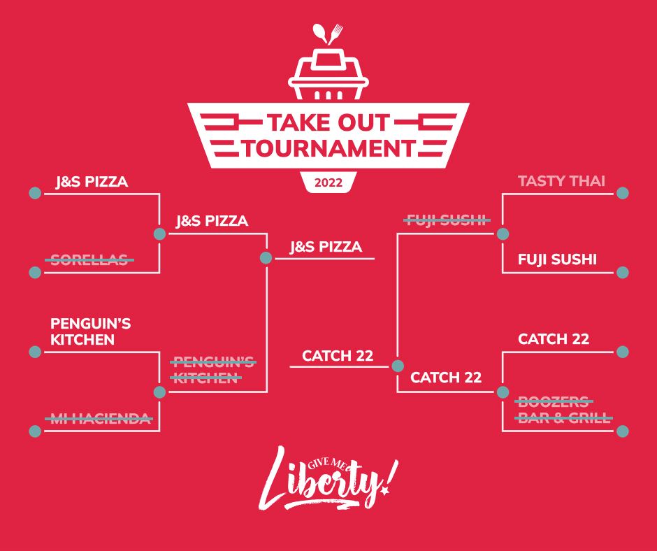 Take Out Tournament Round 3 Bracket - Catch 22 vs J&S Pizza